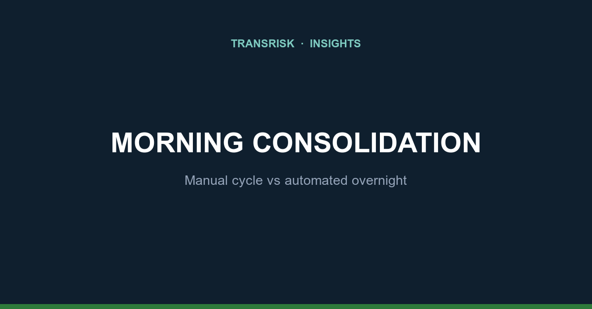 Manual morning consolidation timeline against an automated overnight cycle