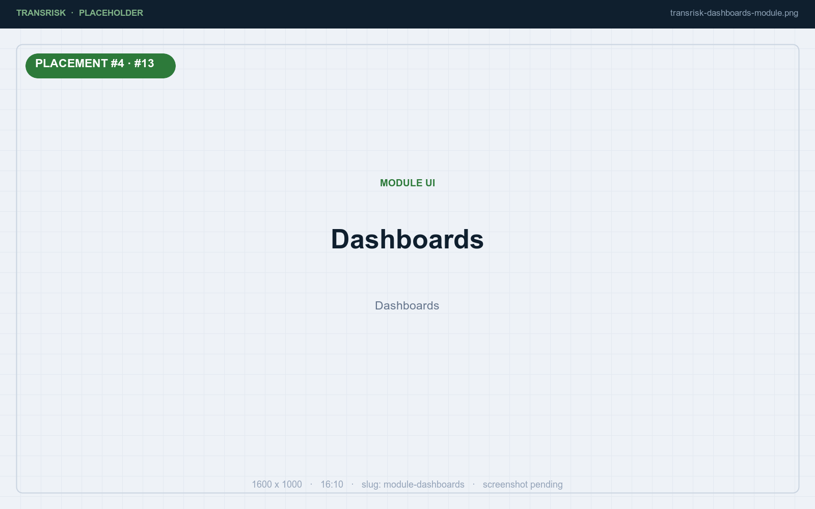 Dashboards