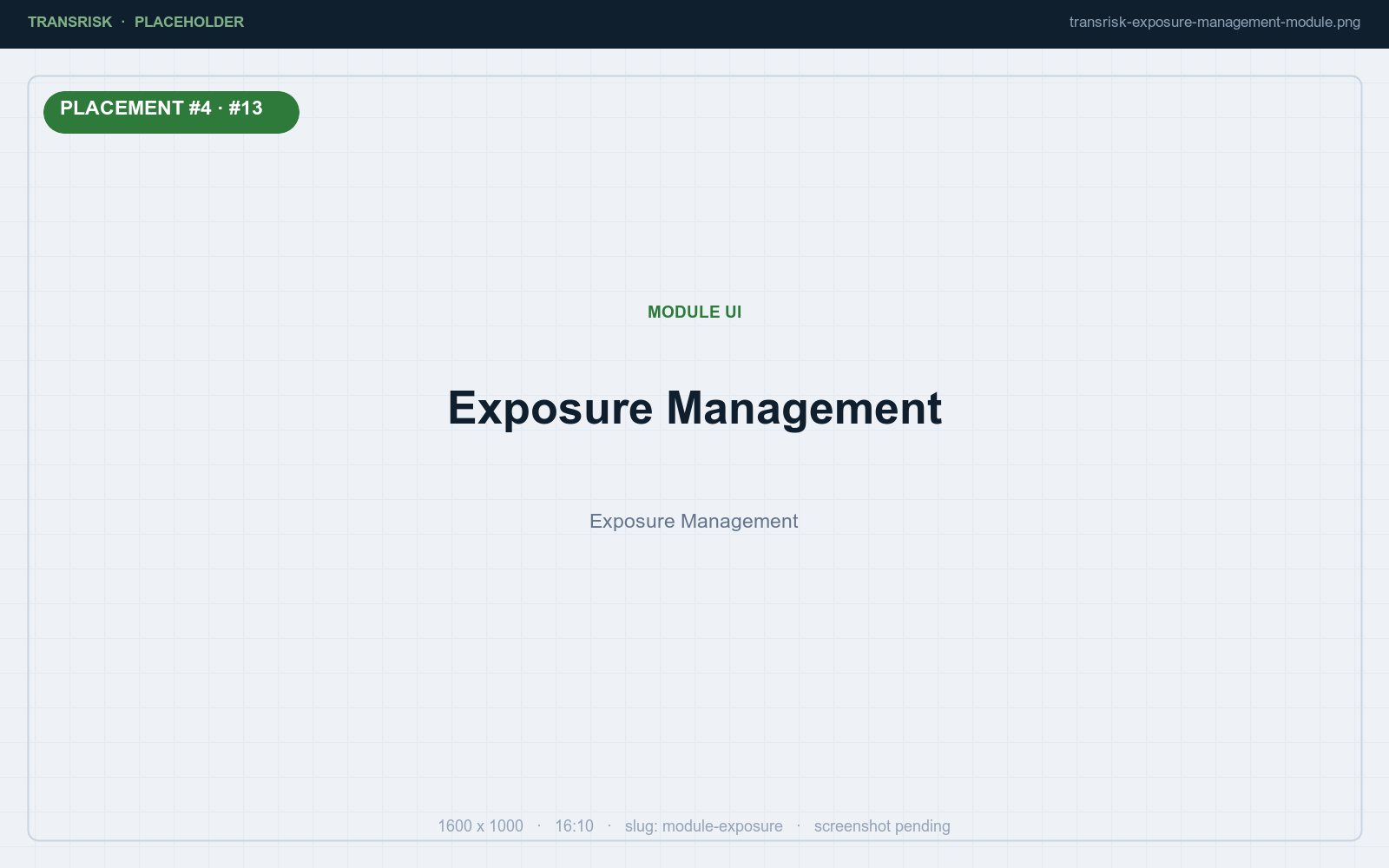 Exposure Management