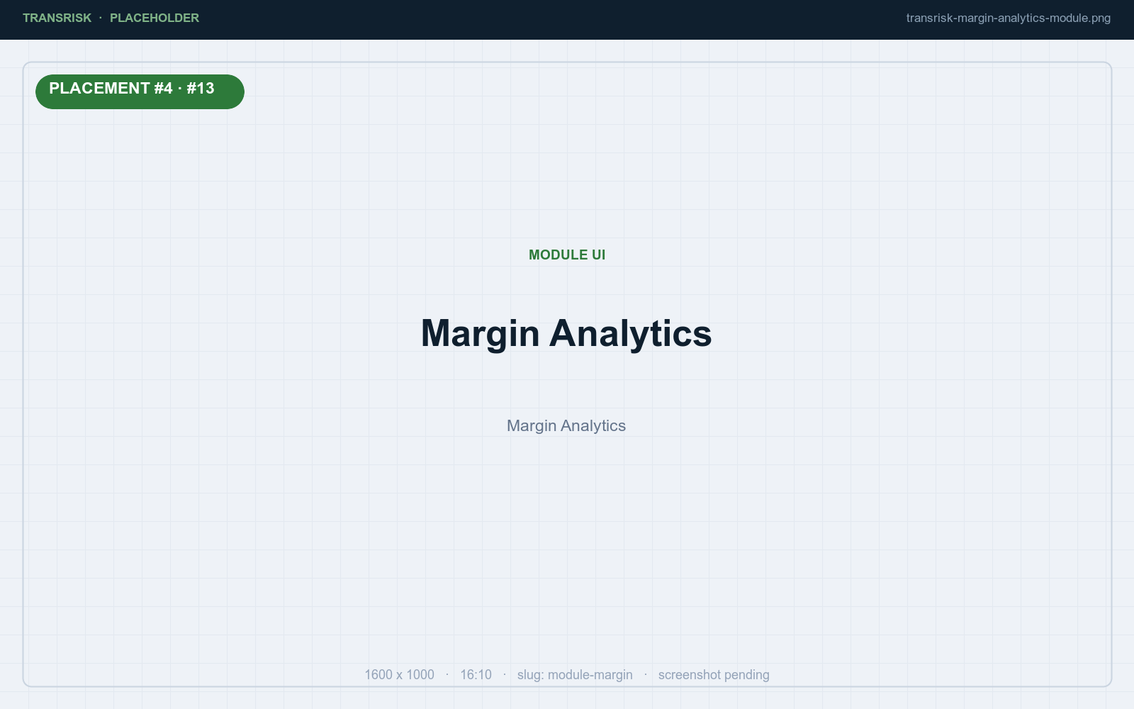 Margin Analytics