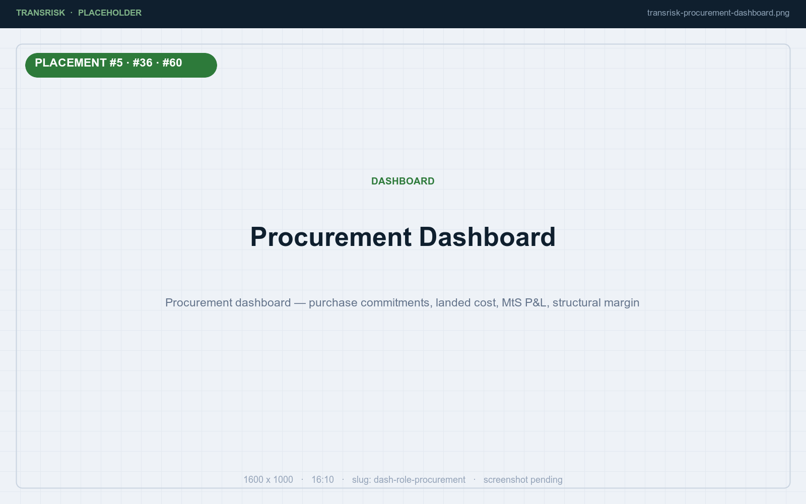 Procurement dashboard — purchase commitments, landed cost, MtS P&L, structural margin