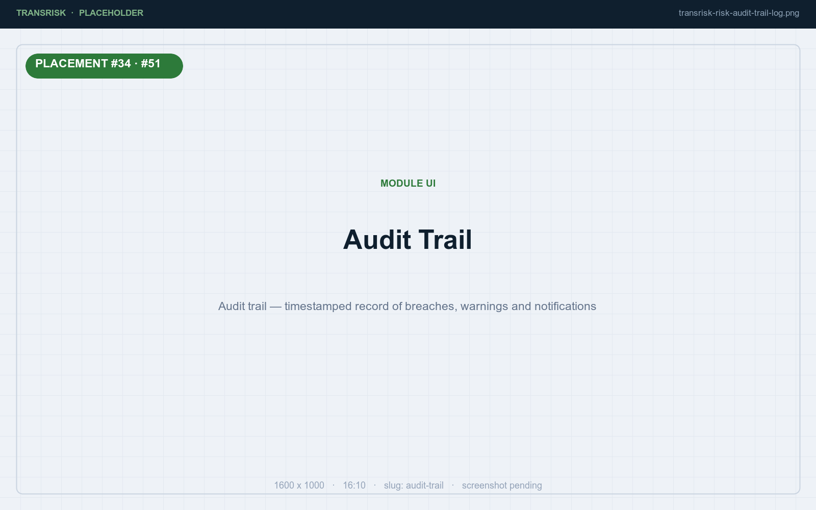 Audit trail — timestamped record of breaches, warnings and notifications