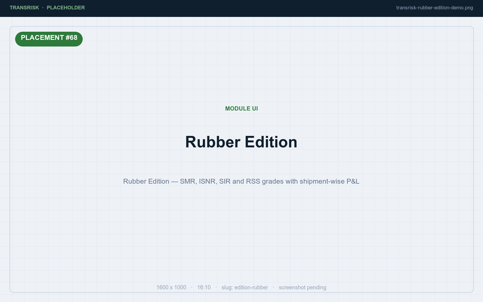 Rubber Edition — SMR, ISNR, SIR and RSS grades with shipment-wise P&L